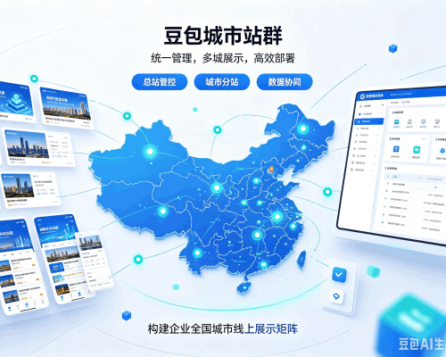 东海豆包城市站群